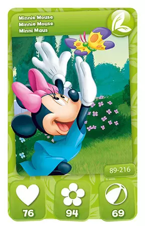 Mickey Mouse & Friends (CORA) - Minnie Mouse
