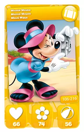 Mickey Mouse & Friends (CORA) - Minnie Mouse