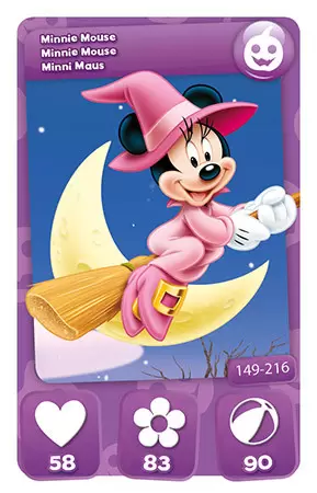 Mickey Mouse & Friends (CORA) - Minnie Mouse