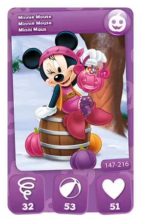 Mickey Mouse & Friends (CORA) - Minnie Mouse