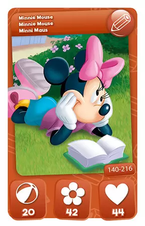 Mickey Mouse & Friends (CORA) - Minnie Mouse