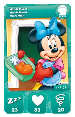 Mickey Mouse & Friends (CORA) - Minnie Mouse