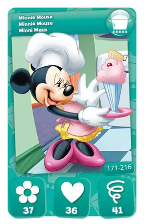 Mickey Mouse & Friends (CORA) - Minnie Mouse