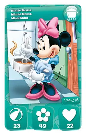 Mickey Mouse & Friends (CORA) - Minnie Mouse