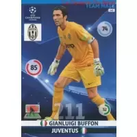 Gianluigi Buffon - Juventus