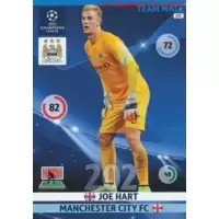 Joe Hart - Manchester City FC