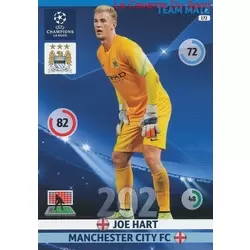 Joe Hart - Manchester City FC