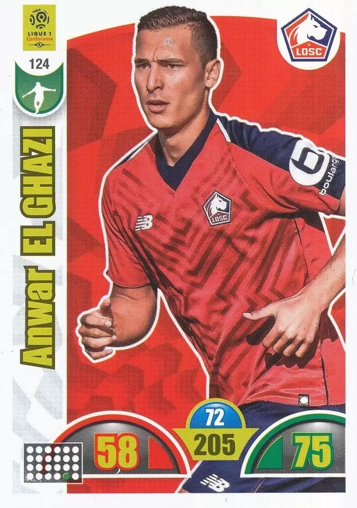 Adrenalyn XL : 2018-2019 (France) - Anwar El Ghazi - LOSC Lille