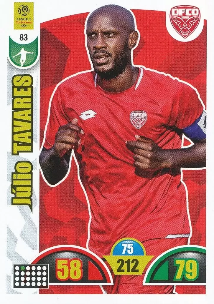 Adrenalyn XL : 2018-2019 (France) - Júlio Tavares - Dijon FCO