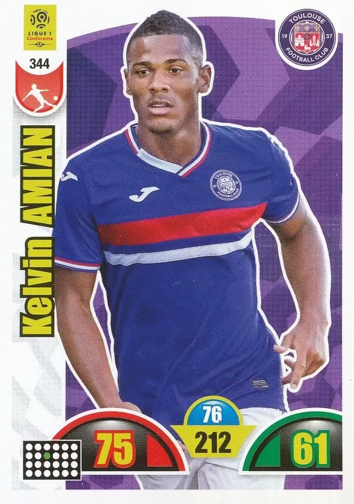 Adrenalyn XL : 2018-2019 (France) - Kelvin Amian - Toulouse FC