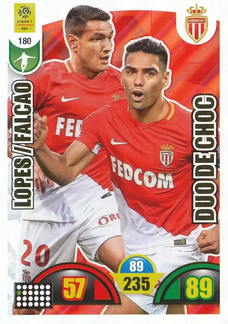 Adrenalyn XL : 2018-2019 (France) - Rony Lopes / Radamel Falcao - AS Monaco