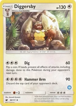 SM Trainer Kit - Alolan Ninetales Half Deck - Diggersby