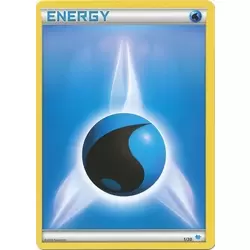 Water Energy