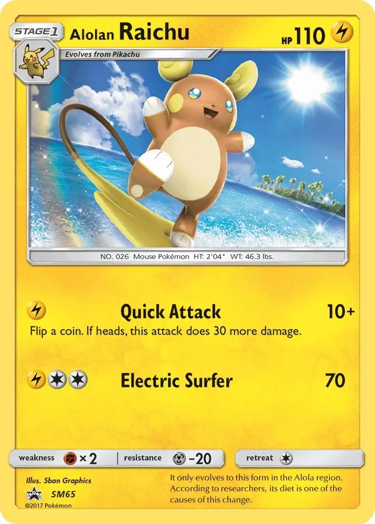 Sun & Moon Promos - Alolan Raichu