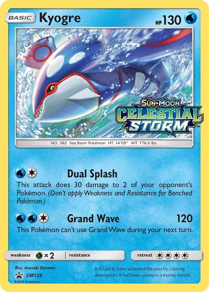 Sun & Moon Promos - Kyogre