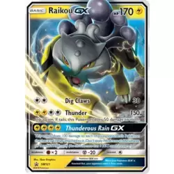 Raikou GX