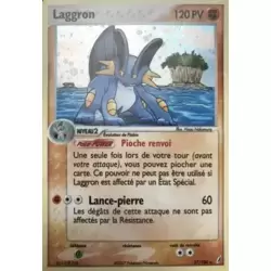 Laggron holographique