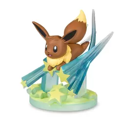 Eevee: Swift