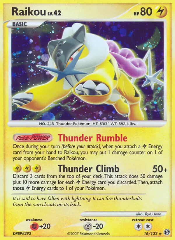 Secret Wonders - Raikou Holo