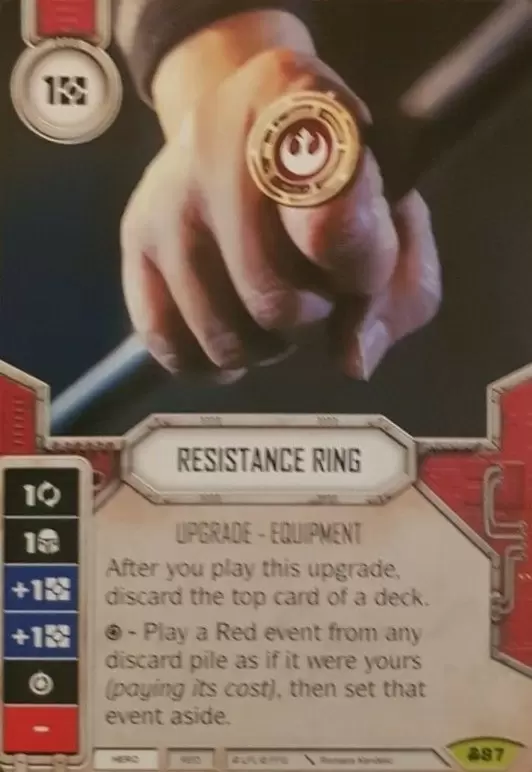 Convergence - Resistance Ring