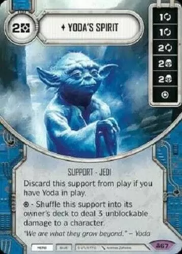 Convergence - Yoda\'s Spirit