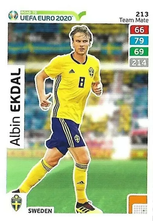 FOOTBALLERS ADRENALYN XL 2019 - 20 2020 Album Figure Panini 469 Trading  Cards