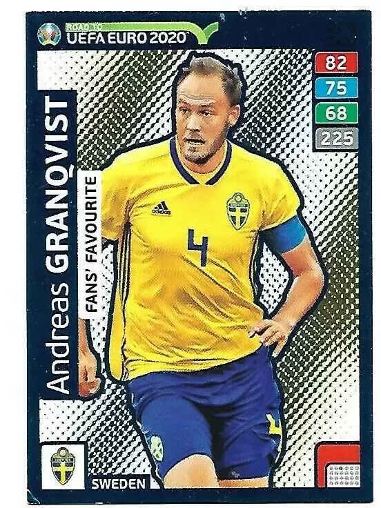 Adrenalyn XL - Euro 2020 - Andreas Granqvist - Sweden