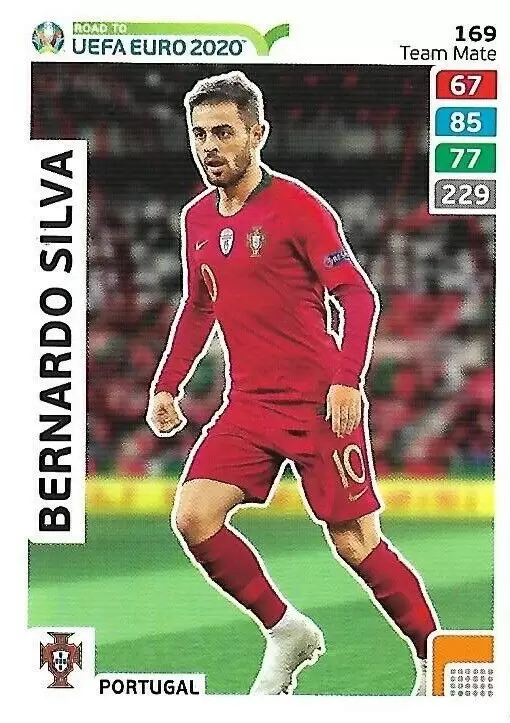 Adrenalyn XL - Euro 2020 - Bernardo Silva - Portugal