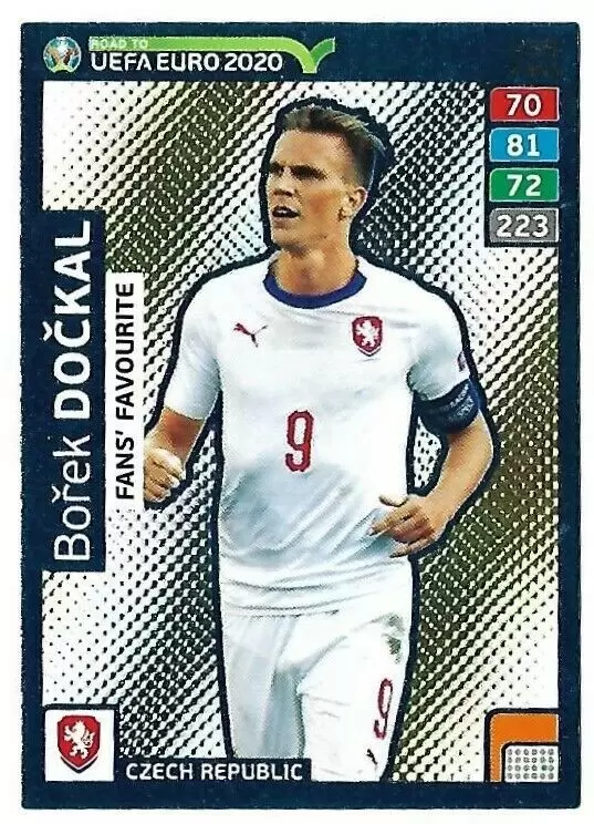 Adrenalyn XL - Euro 2020 - Bořek Dočkal - Czech Republic
