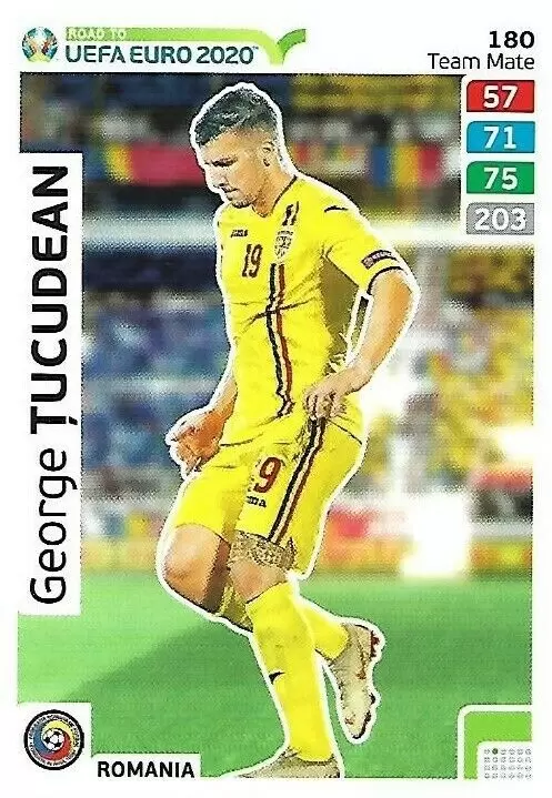 Adrenalyn XL - Euro 2020 - George Țucudean - Romania