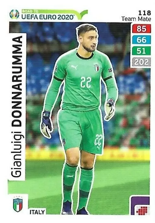 Adrenalyn XL - Euro 2020 - Gianluigi Donnarumma - Italy