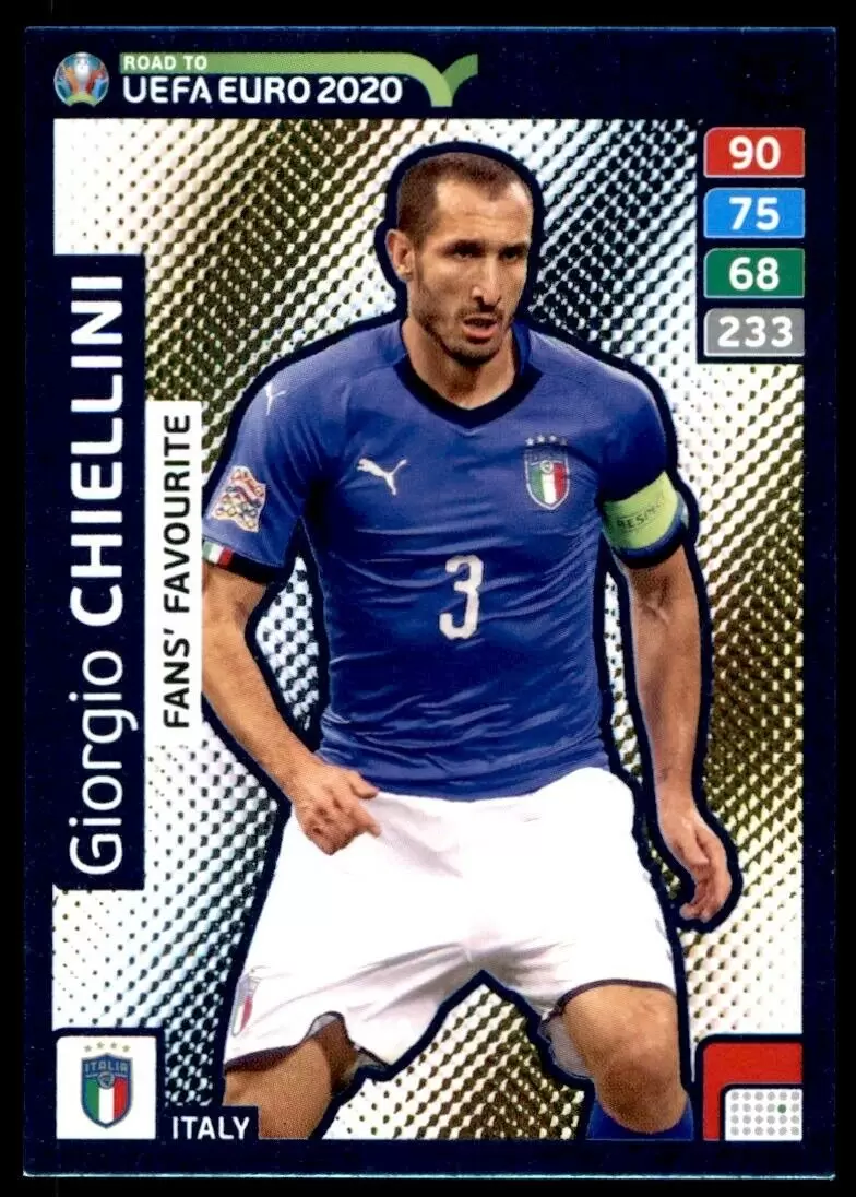 Adrenalyn XL - Euro 2020 - Giorgio Chiellini - Italy
