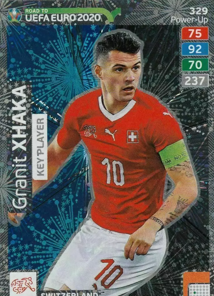 Adrenalyn XL - Euro 2020 - Granit Xhaka - Switzerland