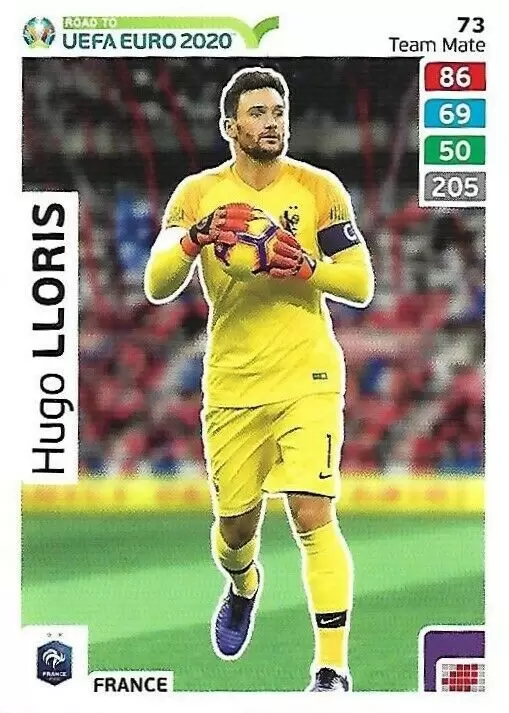 Adrenalyn XL - Euro 2020 - Hugo Lloris - France