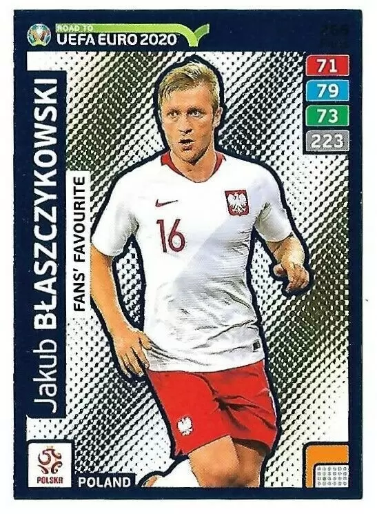 Adrenalyn XL - Euro 2020 - Jakub Błaszczykowski - Poland