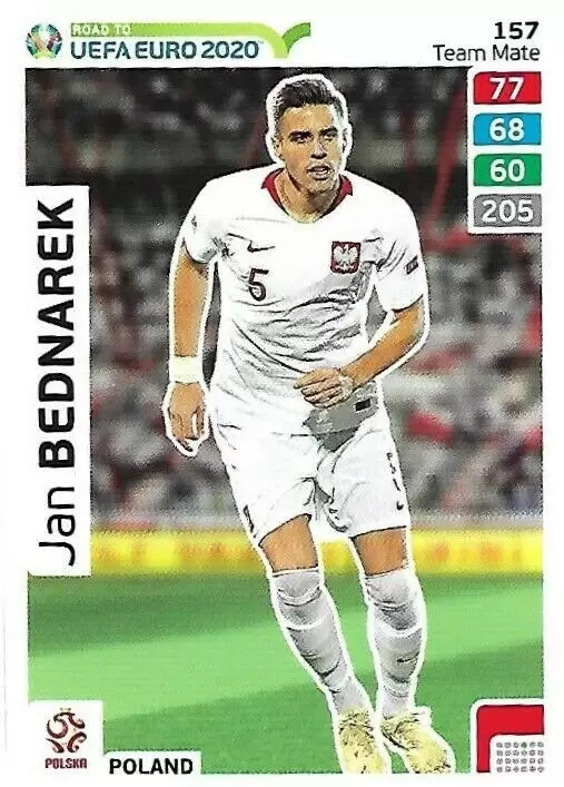 Adrenalyn XL - Euro 2020 - Jan Bednarek - Poland