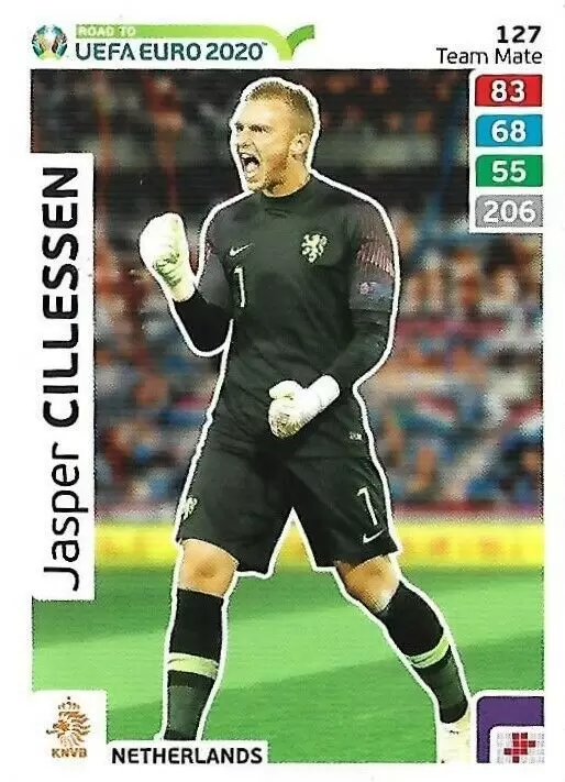 Adrenalyn XL - Euro 2020 - Jasper Cillessen - Netherlands