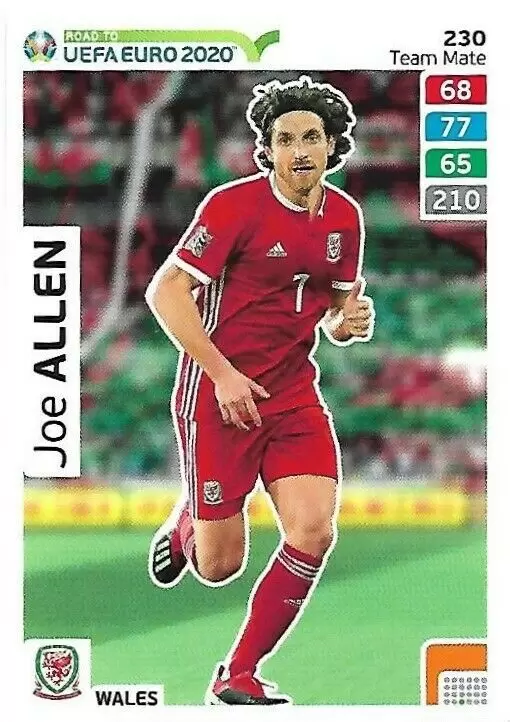 Adrenalyn XL - Euro 2020 - Joe Allen - Wales