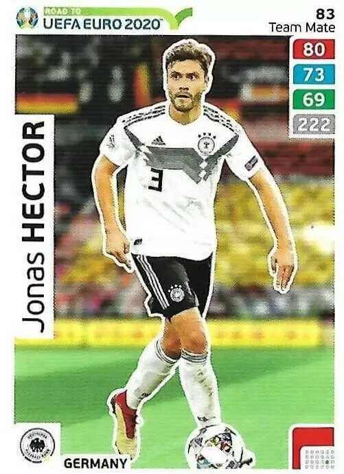 Adrenalyn XL - Euro 2020 - Jonas Hector - Germany