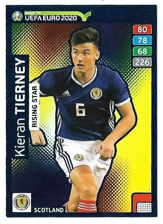 Adrenalyn XL - Euro 2020 - Kieran Tierney - Scotland