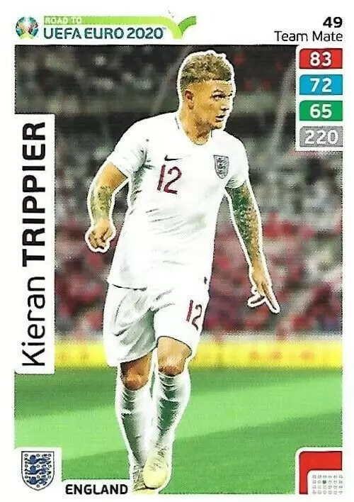 Adrenalyn XL - Euro 2020 - Kieran Trippier - England