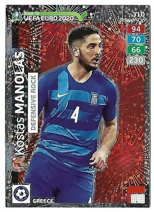 Adrenalyn XL - Euro 2020 - Kostas Manolas - Greece