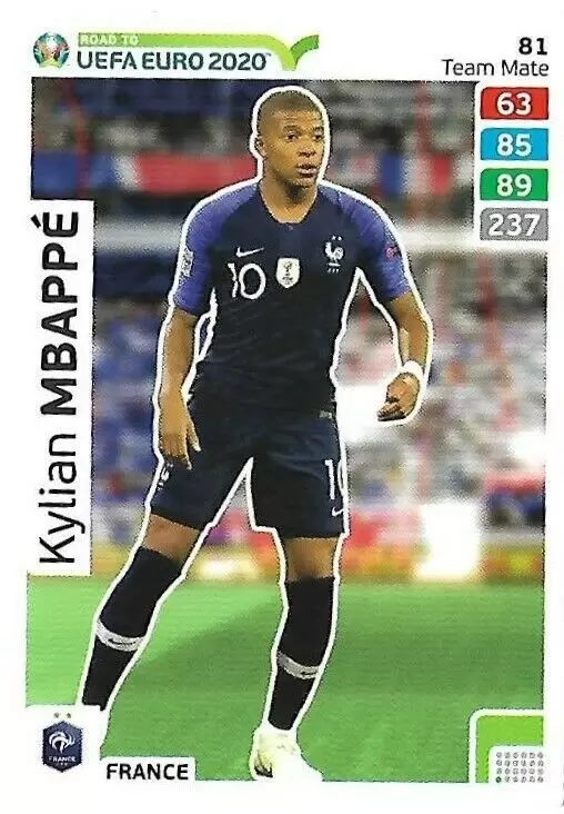Adrenalyn XL - Euro 2020 - Kylian Mbappé - France