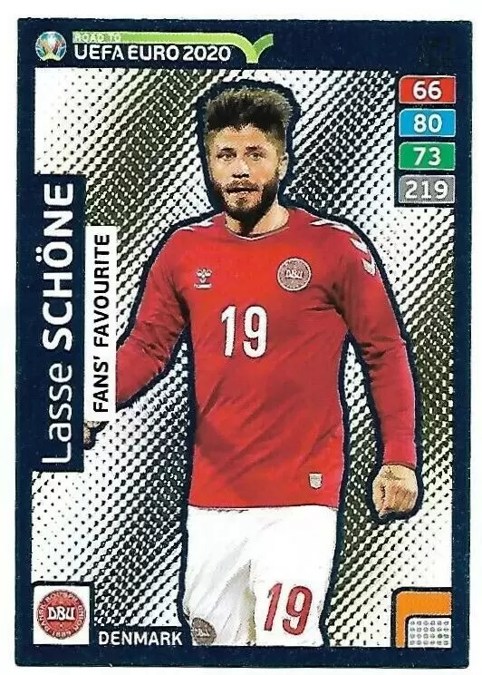 Adrenalyn XL - Euro 2020 - Lasse Schöne - Denmark