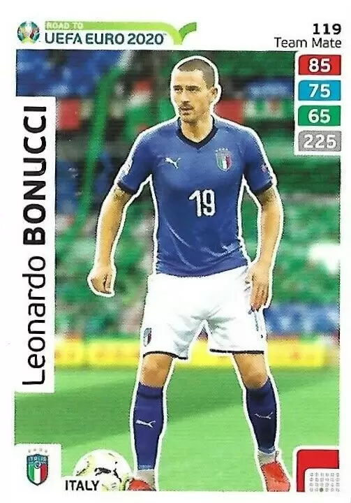 Adrenalyn XL - Euro 2020 - Leonardo Bonucci - Italy