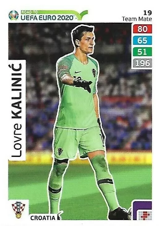 Adrenalyn XL - Euro 2020 - Lovre Kalinić - Croatia