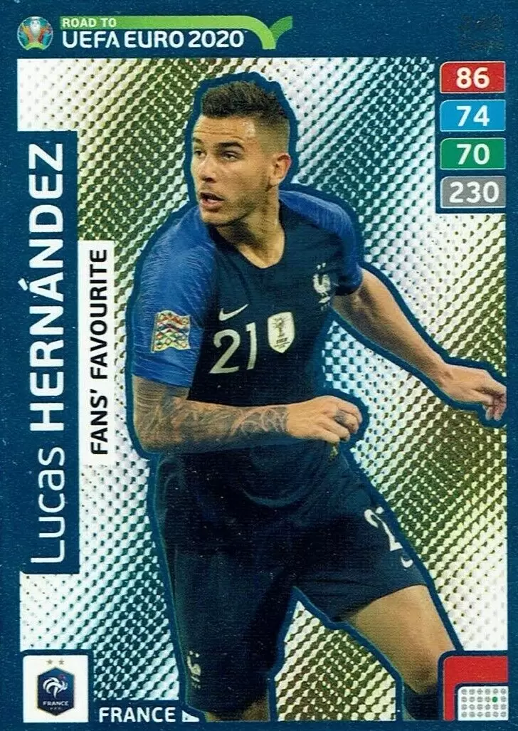 Adrenalyn XL - Euro 2020 - Lucas Hernández - France