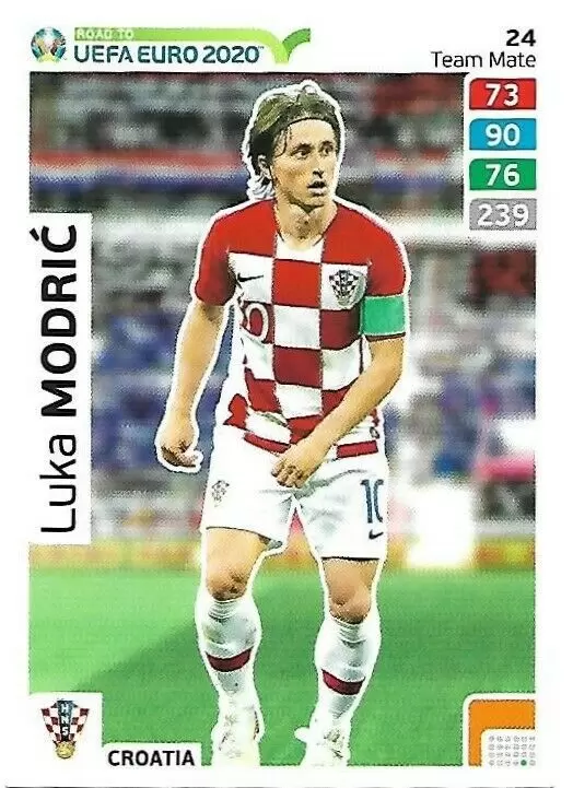 Adrenalyn XL - Euro 2020 - Luka Modrić - Croatia