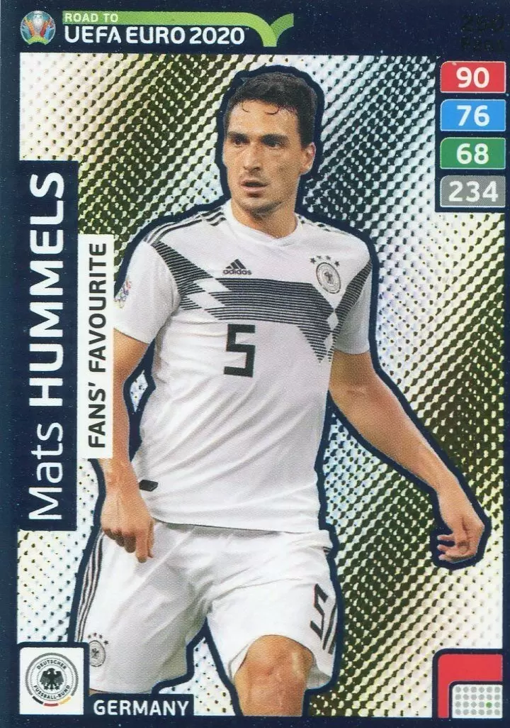 Adrenalyn XL - Euro 2020 - Mats Hummels - Germany