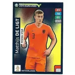 Matthijs de Ligt - Netherlands